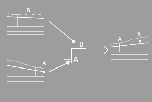 Synchronization of alterations in the plan and profile drawings